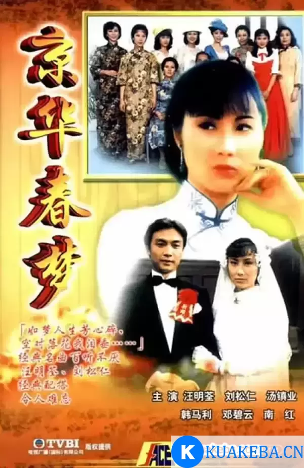 京华春梦 (1980) 国语中字 25集全 – 夸克网盘吧kuakeba.cn