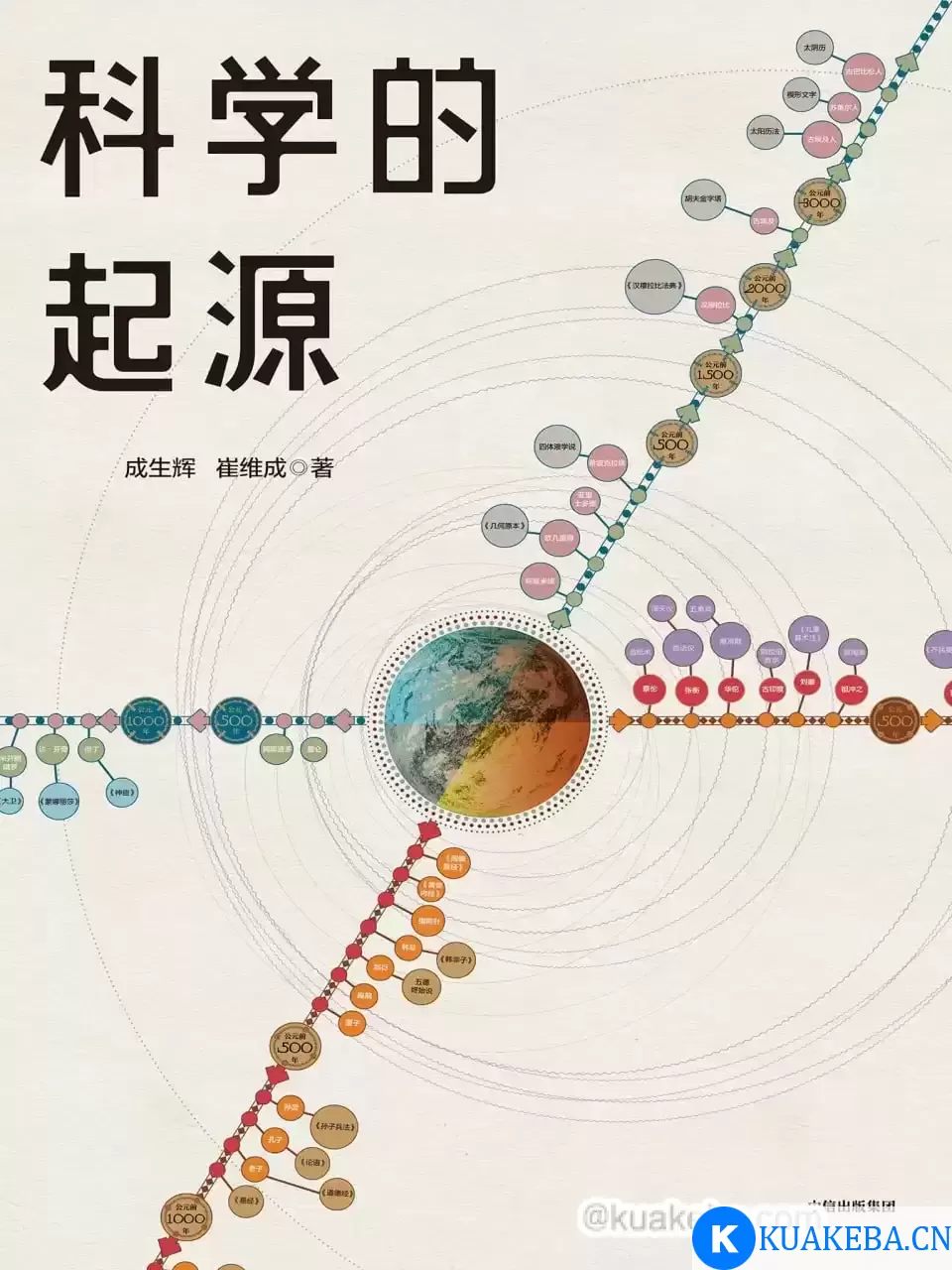 科学的起源 [﻿人文社科] [pdf+全格式] – 夸克网盘吧kuakeba.cn