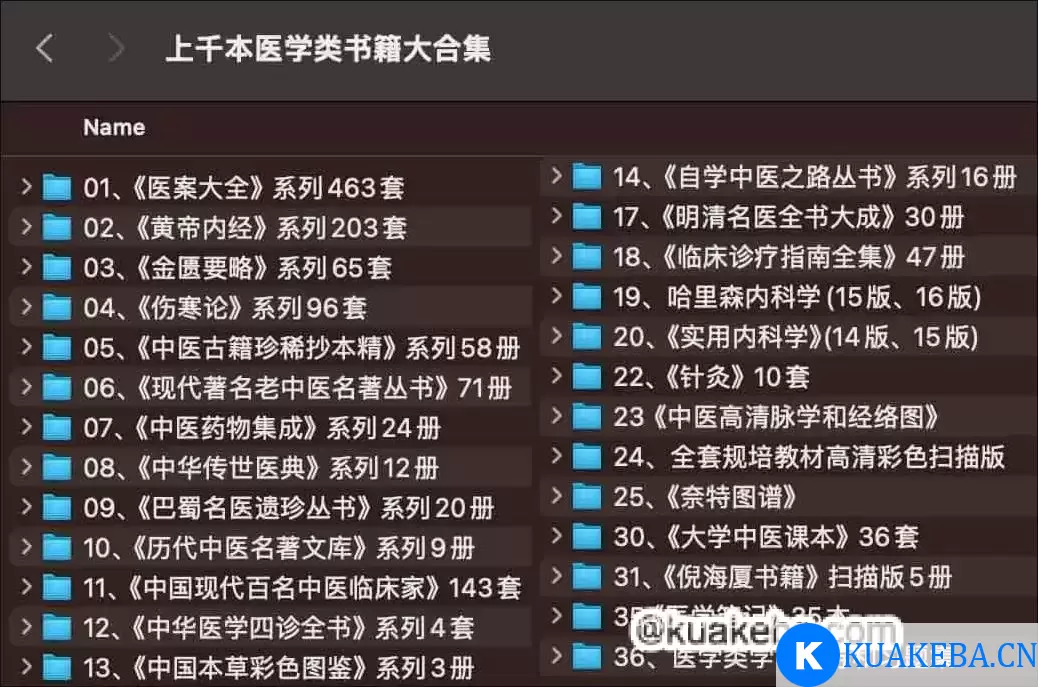 医学类书籍大合集 收藏版珍惜资源 1200本+ – 夸克网盘吧kuakeba.cn