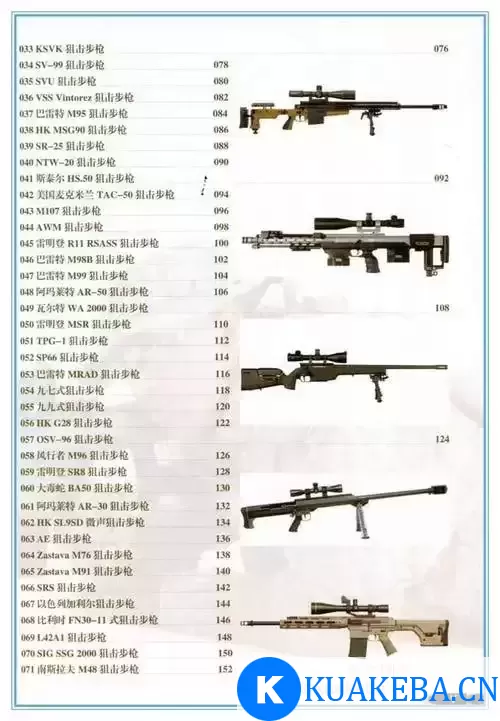 世界名枪图解鉴赏合集[pdf]